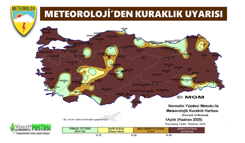 Şiddetli Kuraklık, Buğday, Arpa ve Çeltik Üretimini Düşürecek