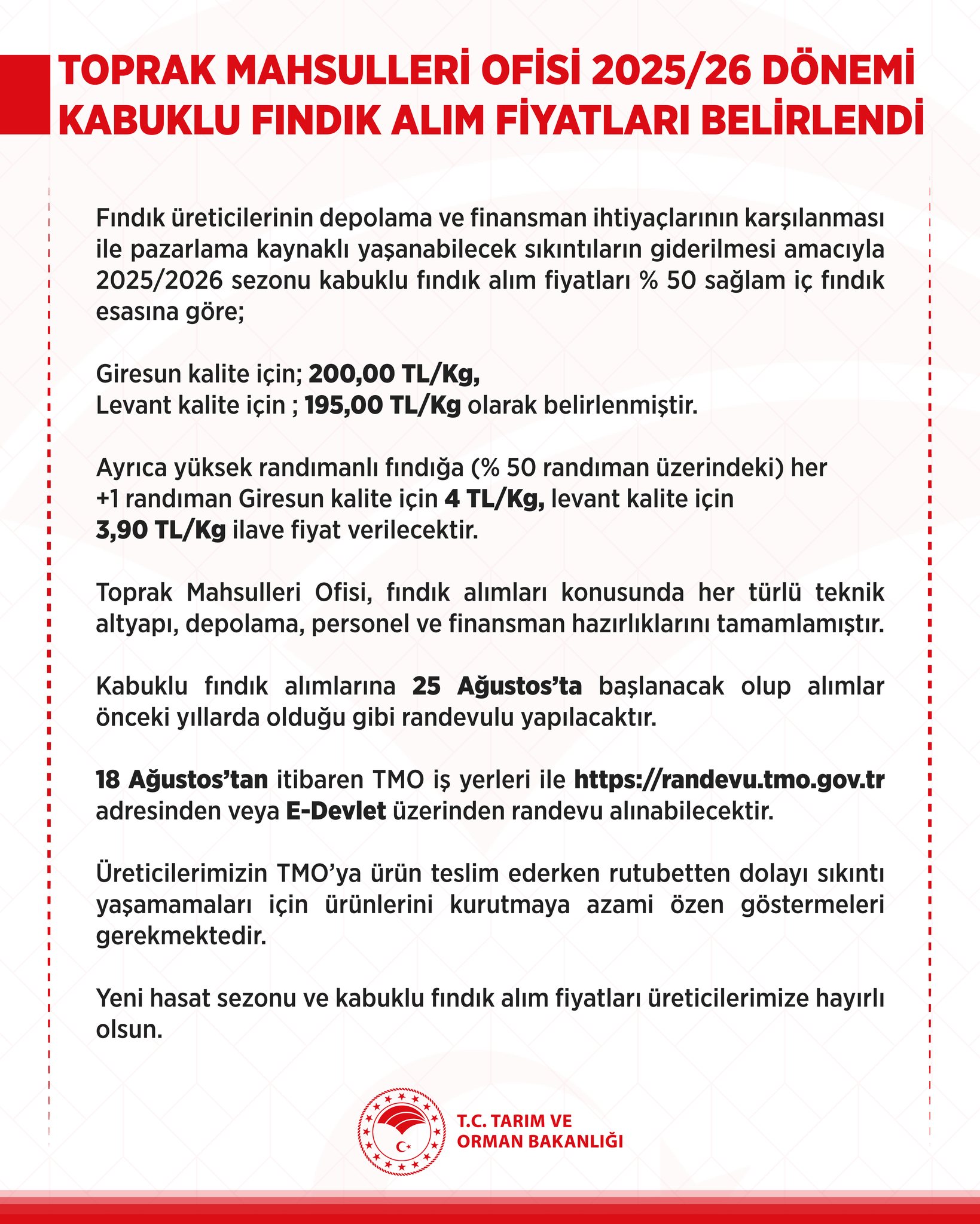 Fındık Alım