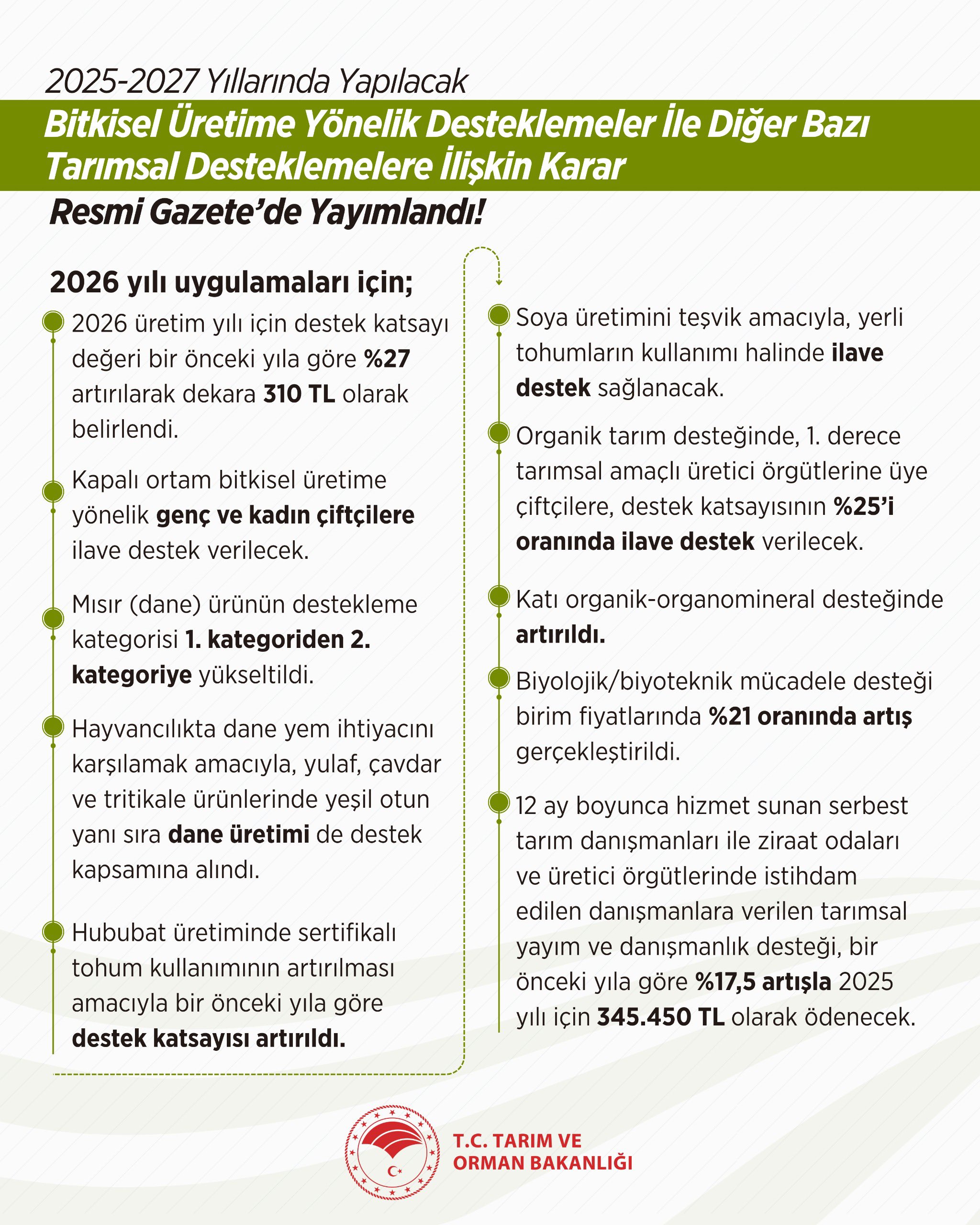 Destekleme İnfografik