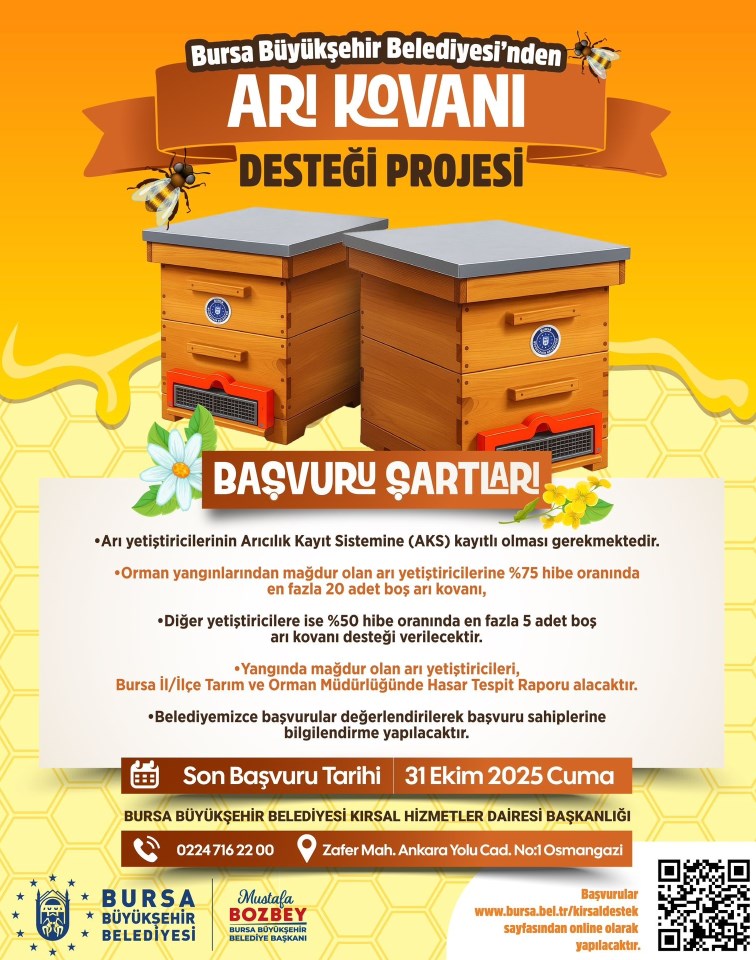 Bursa Büyükşehirden Kovan Desteği (2)