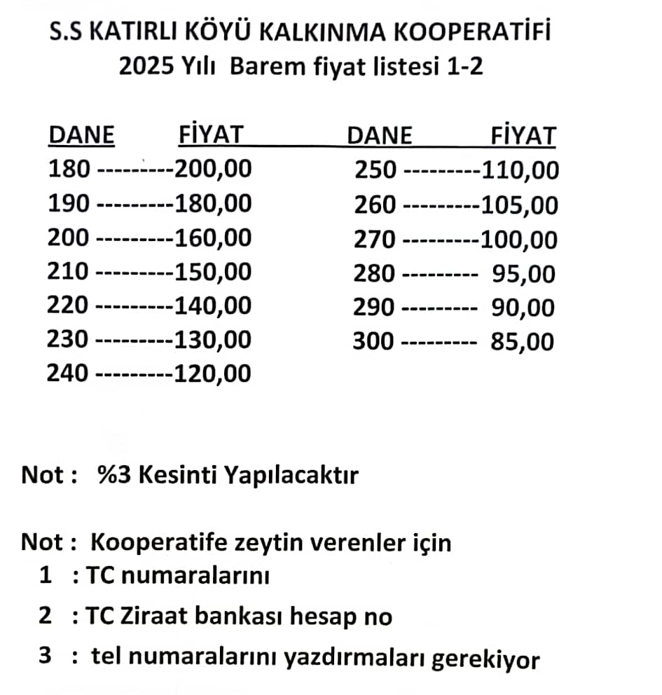 Zeytin Alım Fiyatları